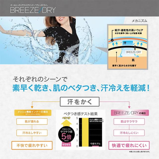 レディース Tシャツ 丸首 クルーネック インナー 夏 吸水速乾 ムレない ストレッチ 伸縮性 汗冷え防止 サラサラ 下着