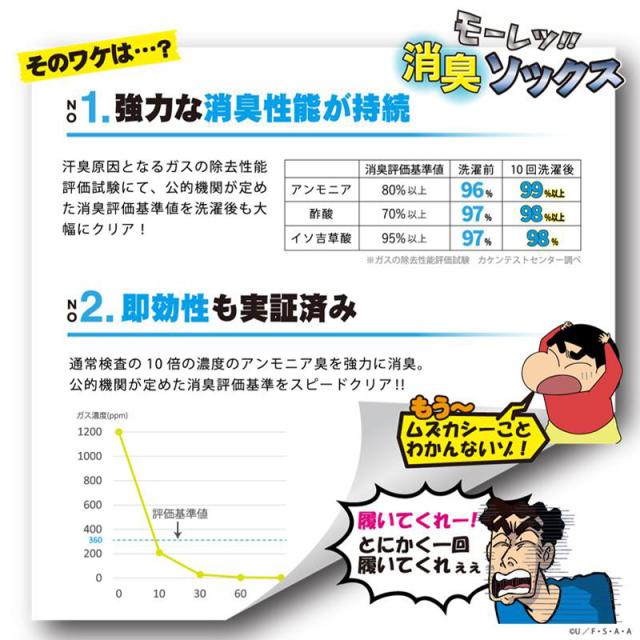 ひろしコラボソックス 鹿の子ショートソックス メンズ 靴下 23-25cm