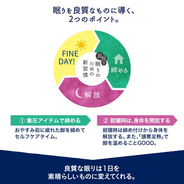 快眠ing ナイトブラ おやすみブラ リブ ナイトブラジャー M〜LL