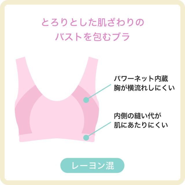 快眠ing ナイトブラ おやすみブラ リブ ナイトブラジャー M〜LL