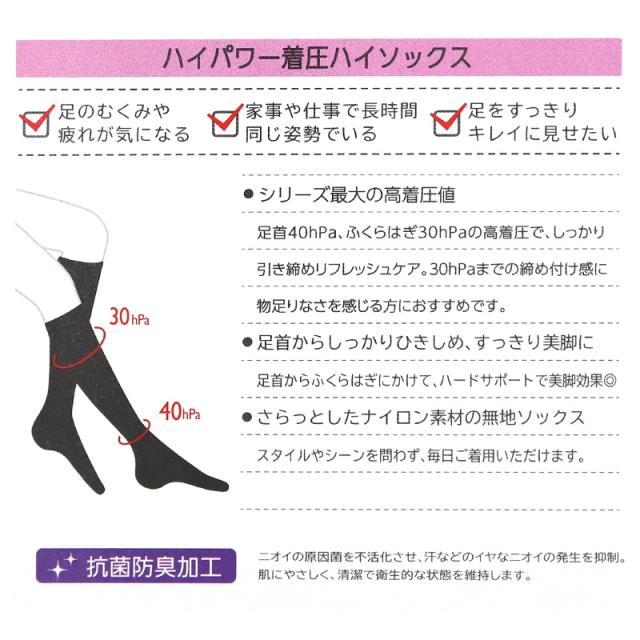 着圧ソックス ハイソックス レディース 靴下 黒 S M 22 - 25 cm