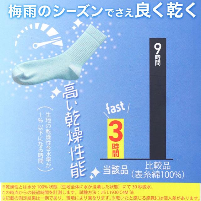 福助 速乾 ショート ソックス ビジネスソックス メンズ 靴下 25-27cm