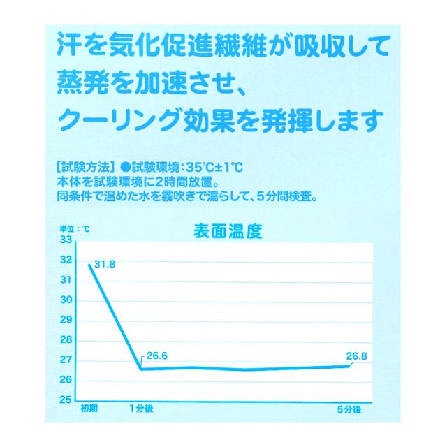 ランドセル 背中 パッド 背パッド クールドライ メッシュ 日本製 約24.5×32cm