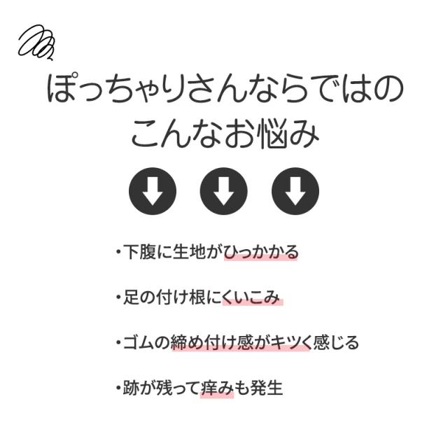 グンゼ ぽっちゃり専用 ボクサーブリーフ メンズ M L LL 3L (在庫限り)