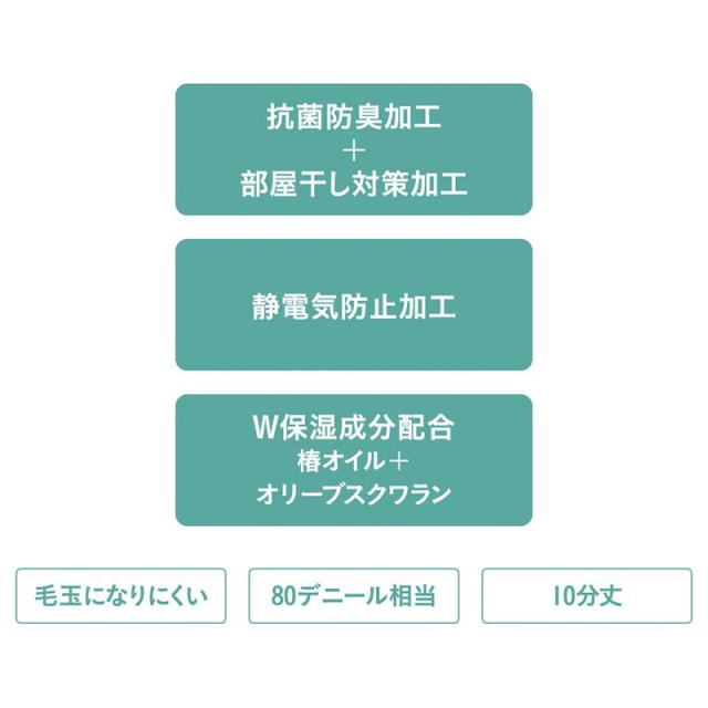 サブリナ はくだけ 美腹 骨盤サポート 着圧 レギンス レディース 10分丈 M-L L-LL