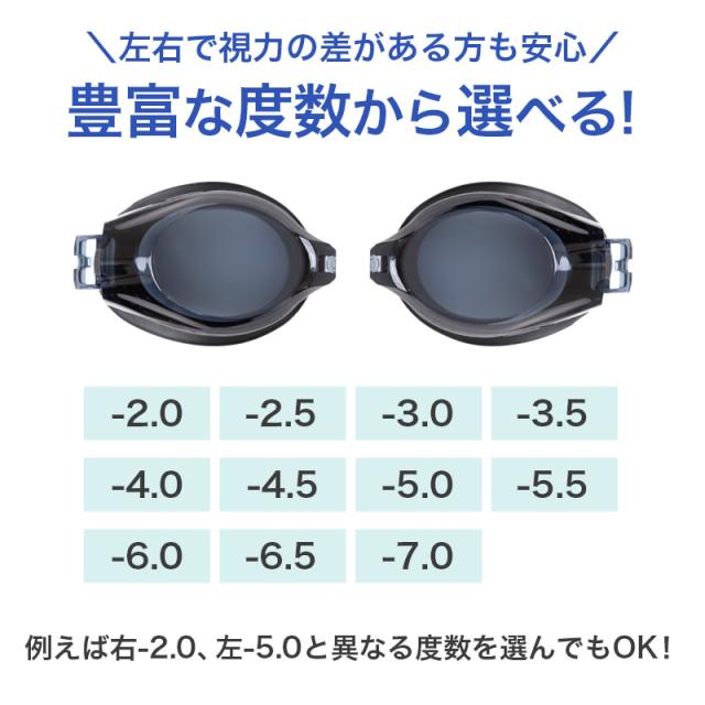 度付き レンズ 片目 単品 男女兼用 ユニセックス 水泳ゴーグル  度数 -2.0 〜 -7.0