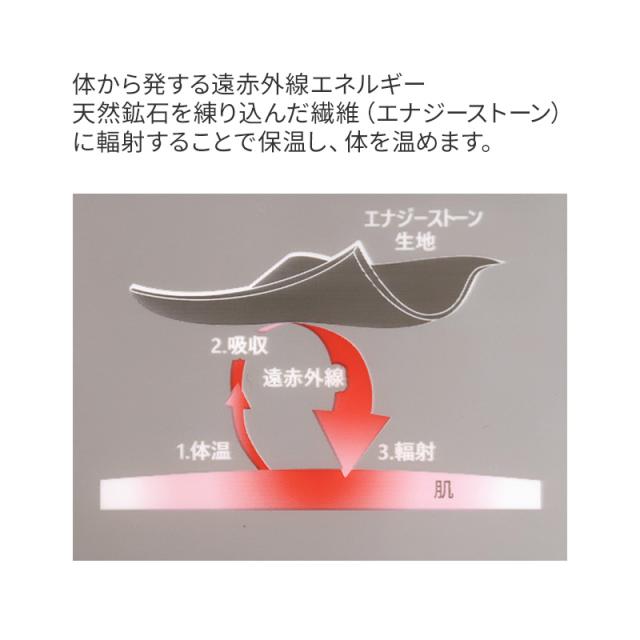 メンズ インナー 長袖 vネック M L LL (在庫限り)