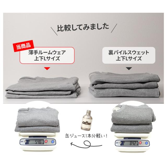 綿100 薄手 長袖 ルームウェア レディース メンズ ユニセックス 上下セット S M L LL 3L 4L