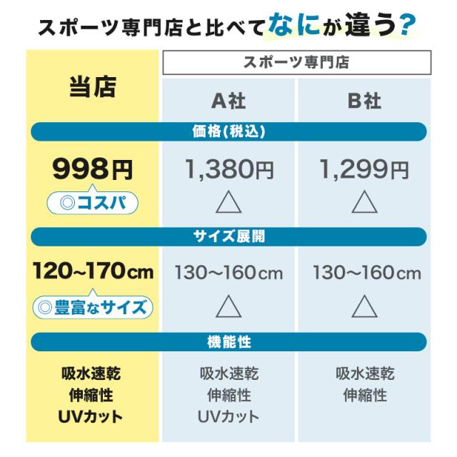 キッズ バスケ インナー Vネック スリーブレス シャツ ジュニア 120 130 140 150 160 170cm (在庫限り)