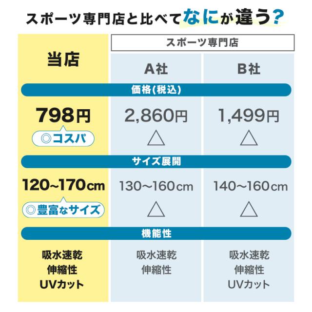 キッズ バスケ インナー 1分丈 スパッツ 紐付き ジュニア 120 130 140 150 160 170cm