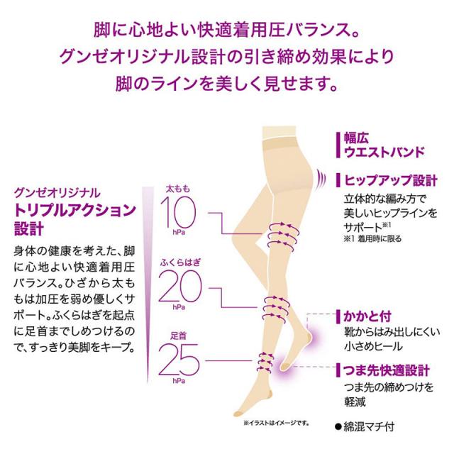 着圧ストッキング 高着圧 ストッキング レディース 段階着圧ストッキング 足首25hPa M L
