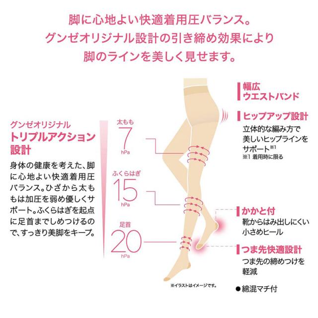 着圧ストッキング レディース 着圧 ストッキング 中着圧 20hPa M L
