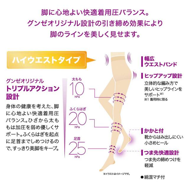 着圧ストッキング ハイウエスト レディース 段階着圧 ストッキング 着圧タイツ M L