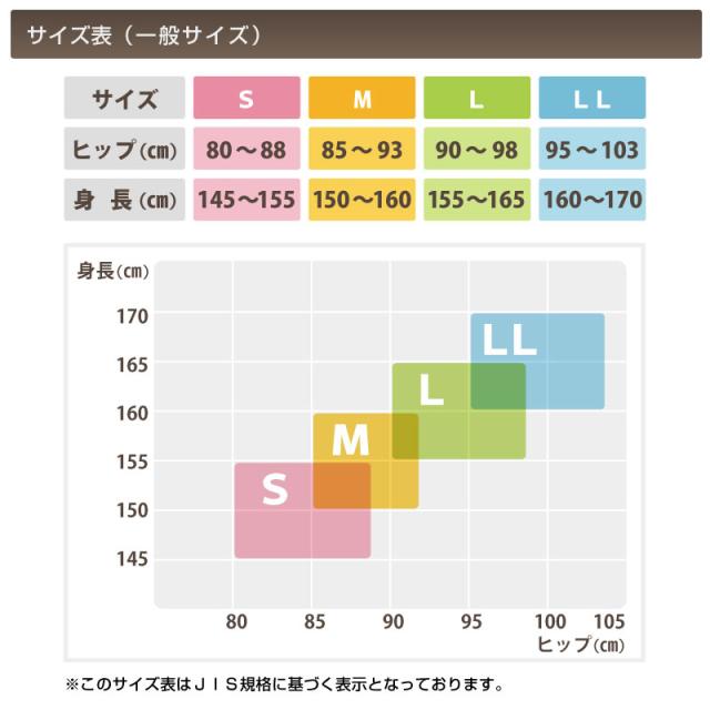 着圧ストッキング ハイウエスト レディース 段階着圧 ストッキング 着圧タイツ M L