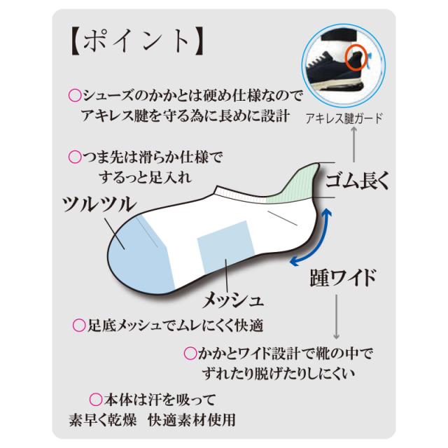 レディース 脱げない スニーカーソックス 靴下 レディースソックス 22 23 24 cm