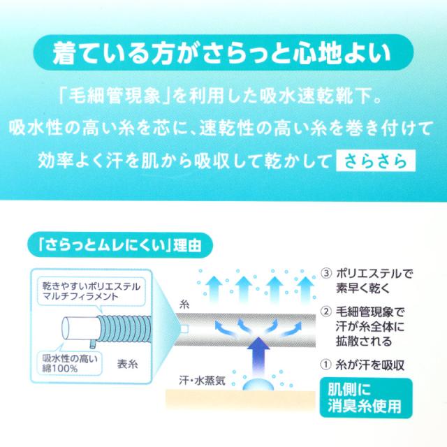靴下 レディース 夏 ショート丈 ソックス 吸水速乾 さらさら 蒸れない 消臭 足底 鹿子編み 通気性 快適 薄手 カジュアル 福助 23-25cm