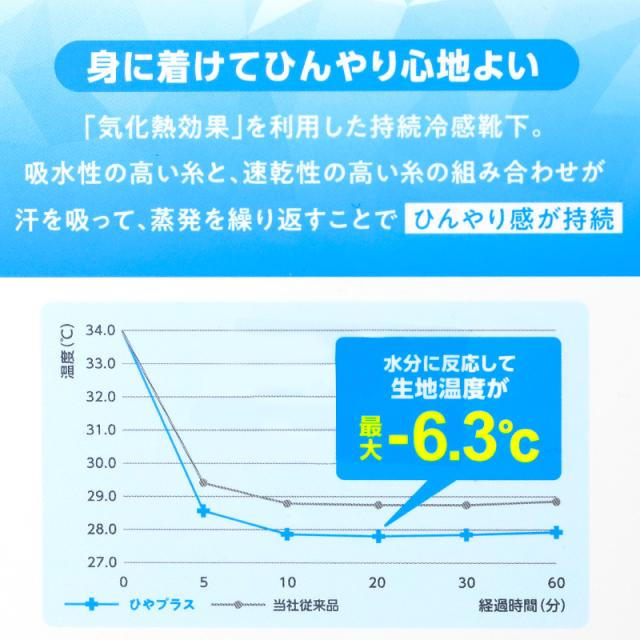 靴下 メンズ 冷感 クルー丈 ソックス 夏 吸水速乾 ひんやり 涼しい 蒸れない 気化熱 持続冷感 通気性 快適 薄手 25-27cm