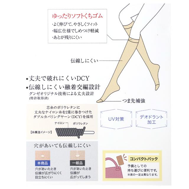 ストッキング ひざ下 レディース SABRINA 伝線しにくい 3足組 22-25cm