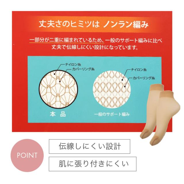 ストッキングソックス 3足組 レディース クルー丈 ノンラン 伝線しにくい つま先補強 パンスト靴下 22-25cm