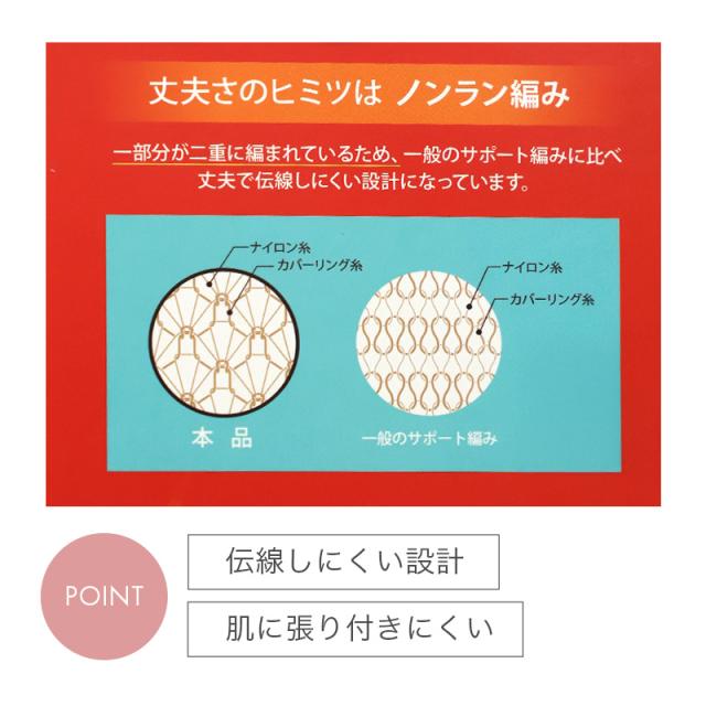 ストッキング レディース 3足組 ひざ下 ノンラン ショート 伝線しにくい 丈夫 つま先補強 22-25cm 口ゴムゆったり
