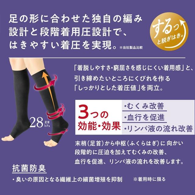 アツギ メディカル Atsugi Medical 一般医療機器 着圧ソックス つま先なし 足首28hPa レディース 23-25cm