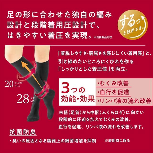 アツギ メディカル Atsugi Medical 一般医療機器 着圧ハイソックス 足首28hPa レディース 21-23cm 23-25cm