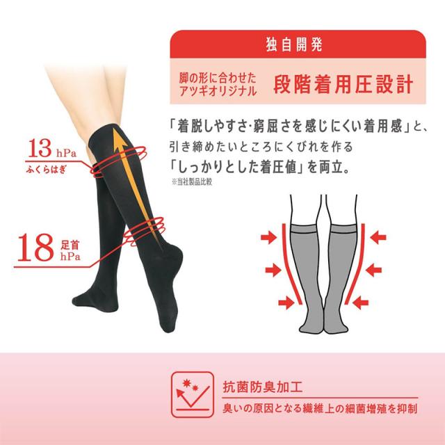 アツギ メディカル Atsugi Medical 着圧ソックス レディース ハイソックス 足首18hPa 23-25cm