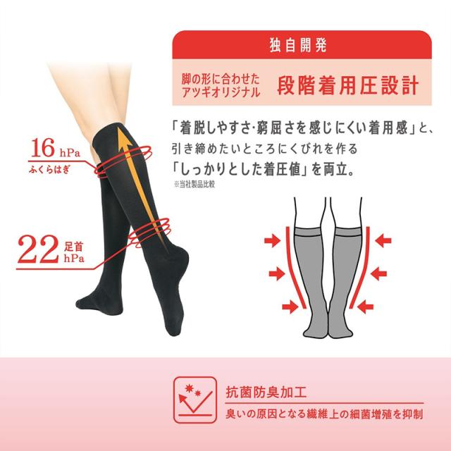 アツギ メディカル Atsugi Medical 着圧ソックス レディース ハイソックス 足首22hPa 23-25cm