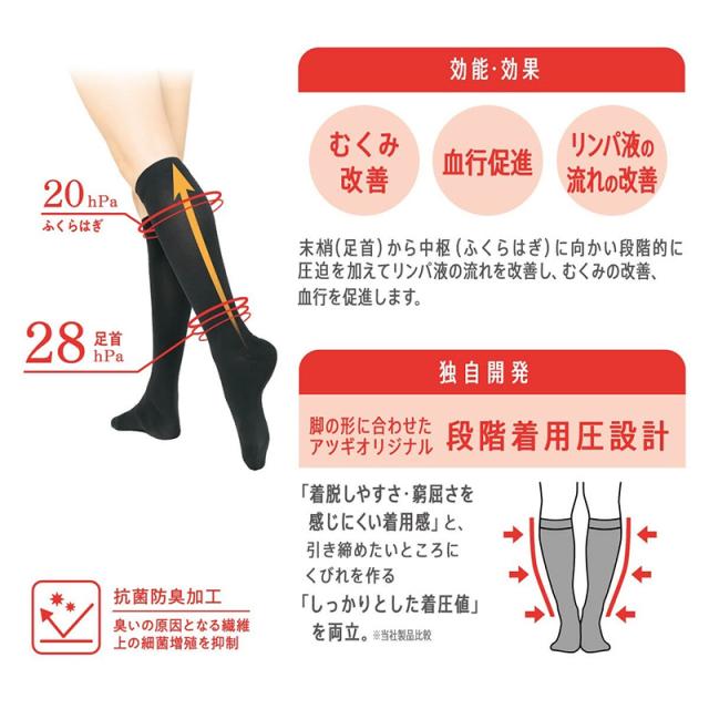 アツギ メディカル Atsugi Medical 一般医療機器 着圧ソックス レディース ハイソックス 足首28hPa 23-25cm