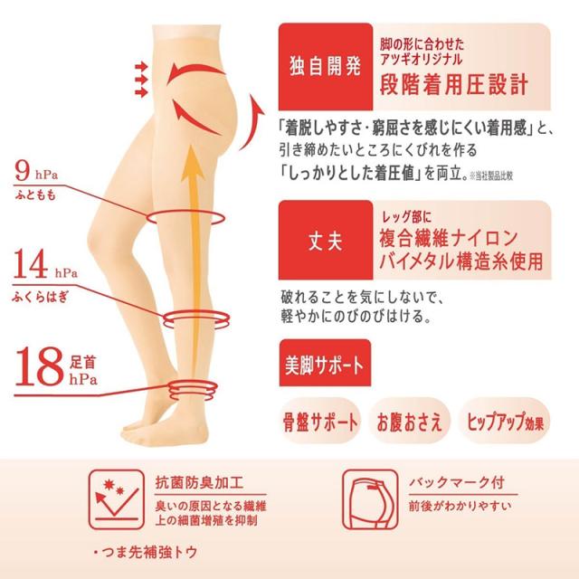Atsugi Medical アツギ メディカル 着圧ストッキング レディース 足首18hPa 骨盤サポート M-L L-LL