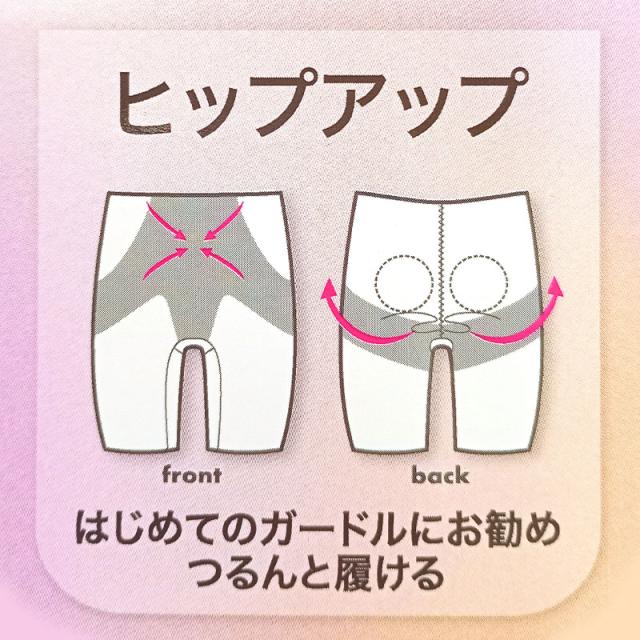 ガードル ロング レディース ヒップアップ 補整下着 シームレス ハイウエスト お腹引き締め 裾ヘム 一枚履きOK M L LL