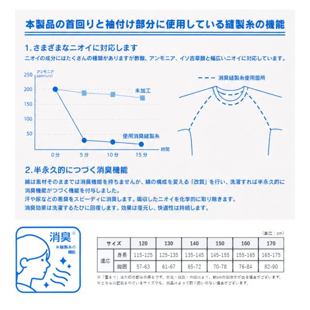 体操服 半袖 吸汗速乾 消臭 ドライ 丸首 半袖シャツ 体育着 体操着 スクール 120-170cm (送料無料)
