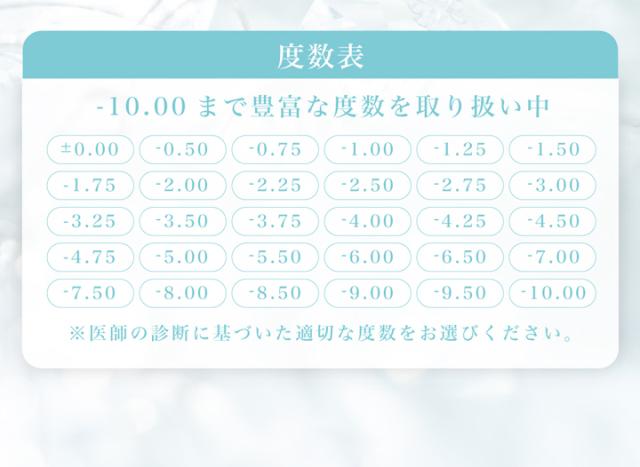 カラコンワンデー