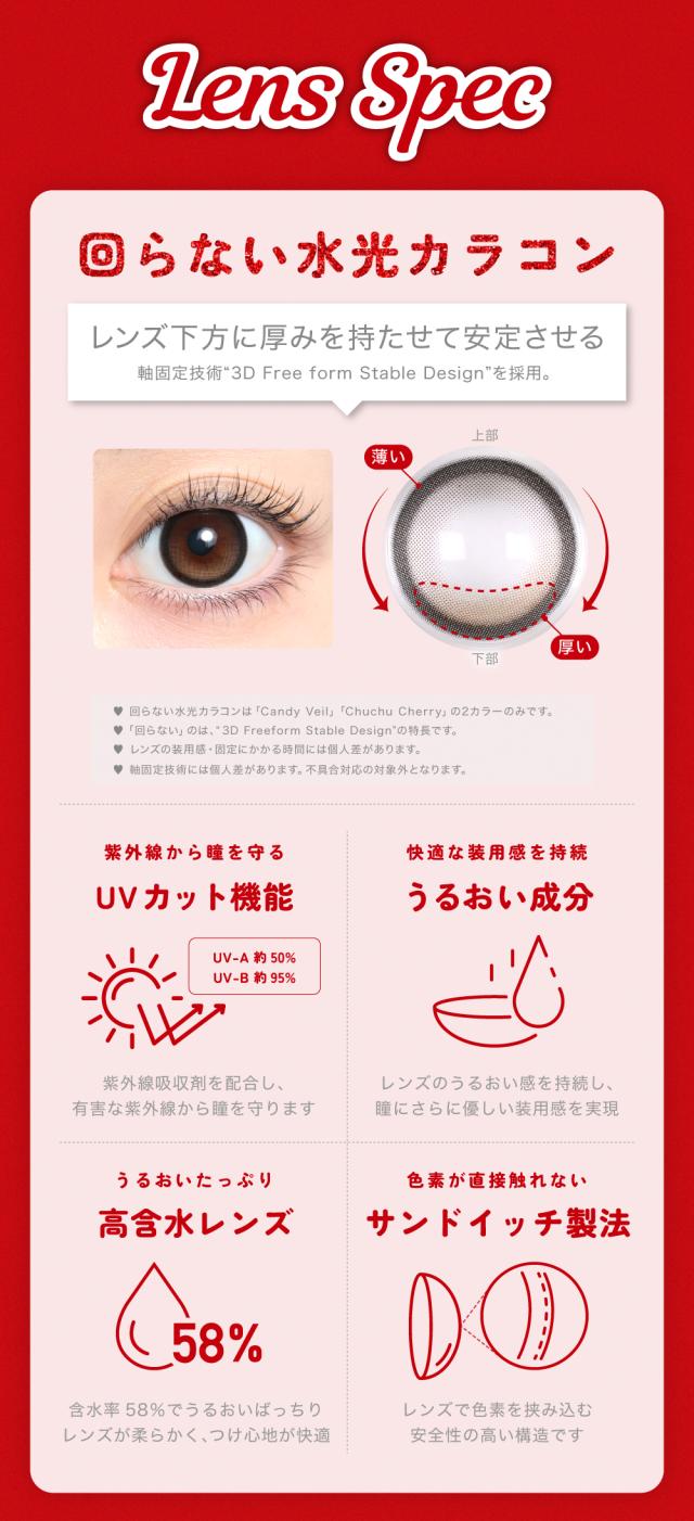 カラコンワンデー