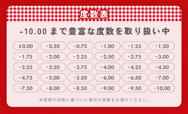 カラコンワンデー