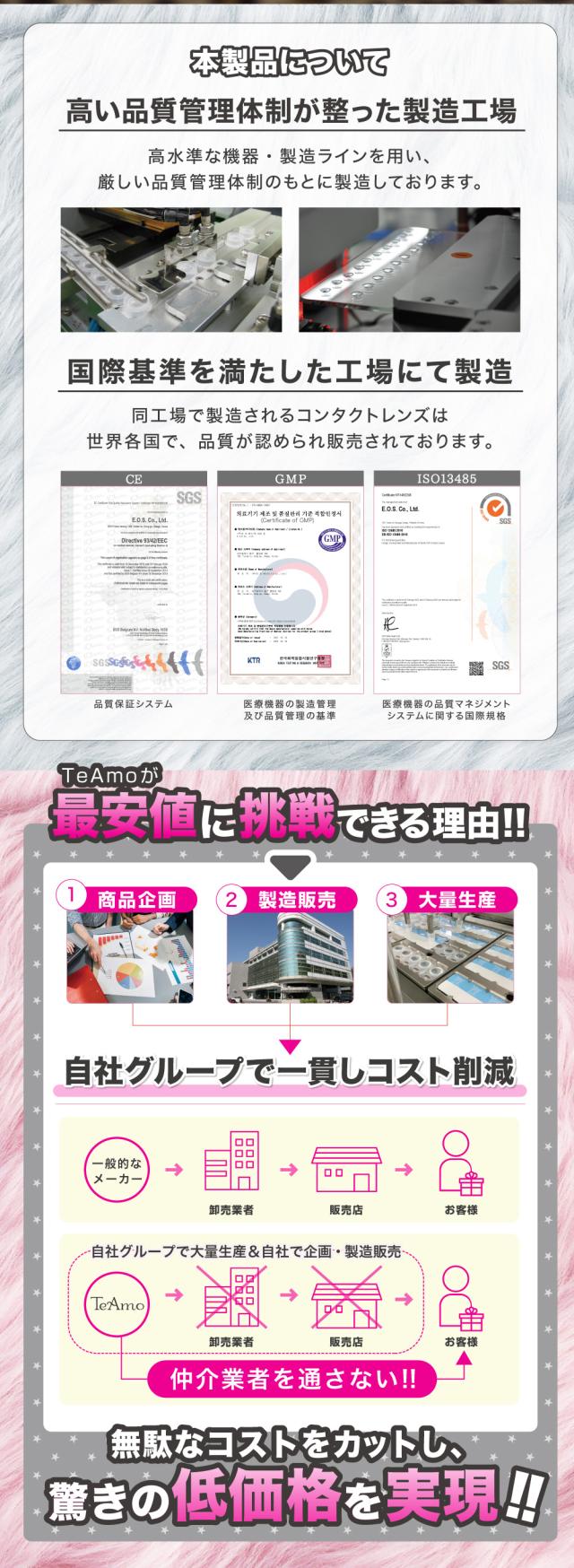 カラコンマンスリー