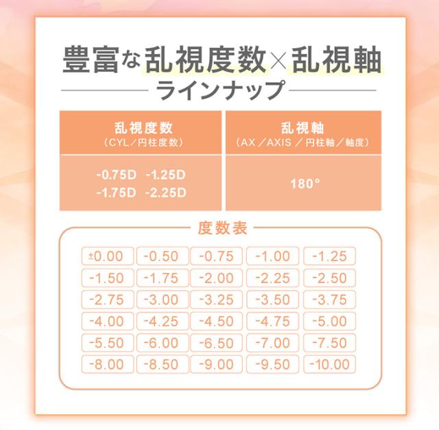 乱視用カラコン