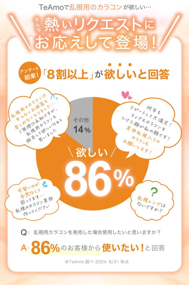 乱視用カラコン