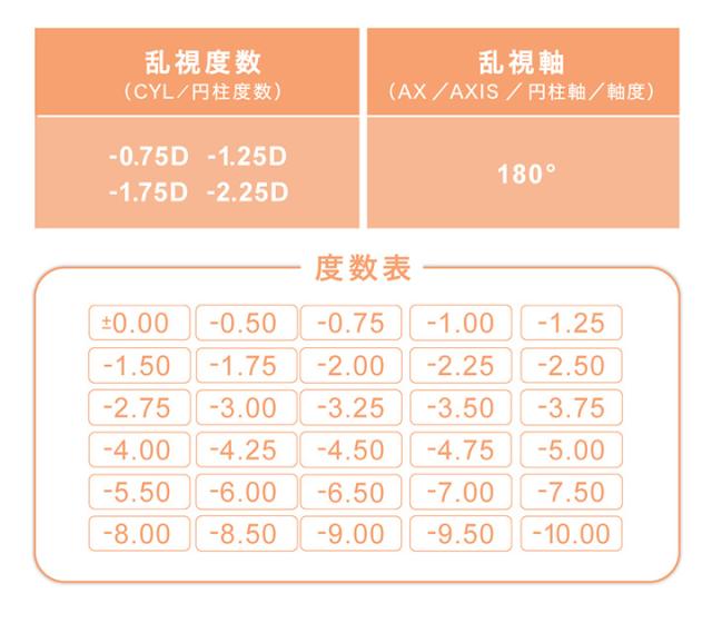 乱視用カラコン