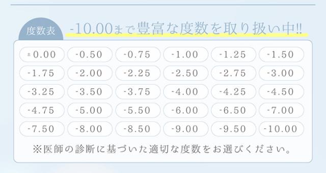 naturalhalf_1month_lp