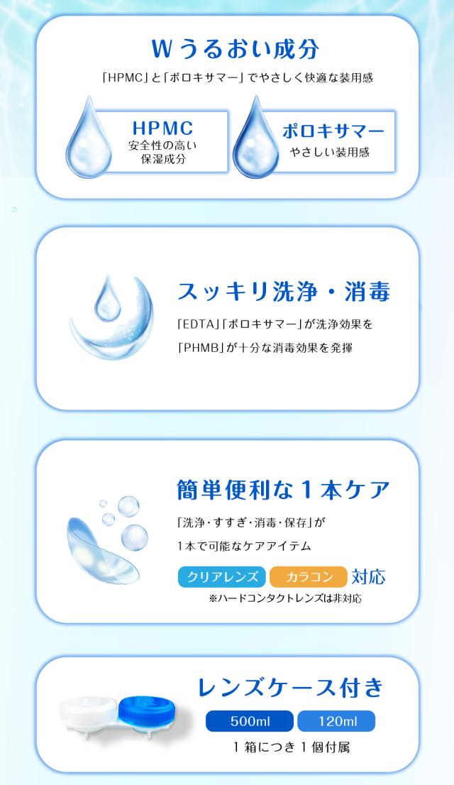 コンタクトレンズ洗浄液