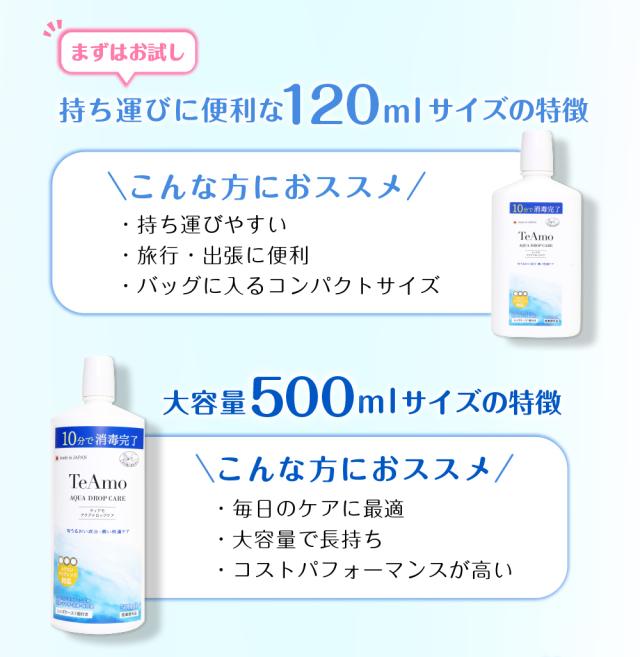 コンタクトレンズ洗浄液
