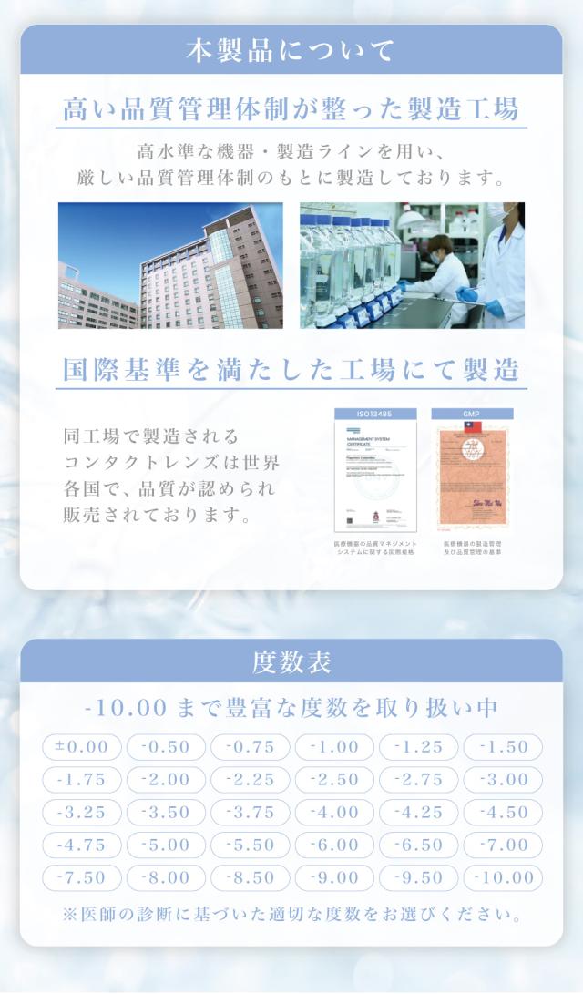 カラコンマンスリー