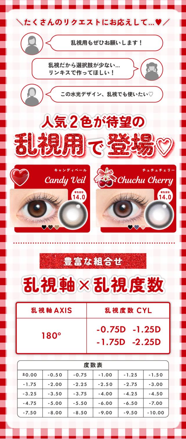 乱視カラコンワンデー