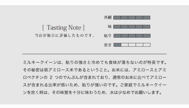 米　送料無料　ミルキークイーン　お米　さんらいす　au　令和5年　マーケット－通販サイト　10kg　当日精米　埼玉県産（北海道・九州+300円）の通販はau　PAY　新米　PAY　白米　マーケット