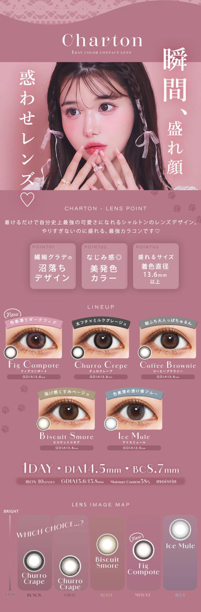 通販 サンシティ カラコン シャルトン ワンデー