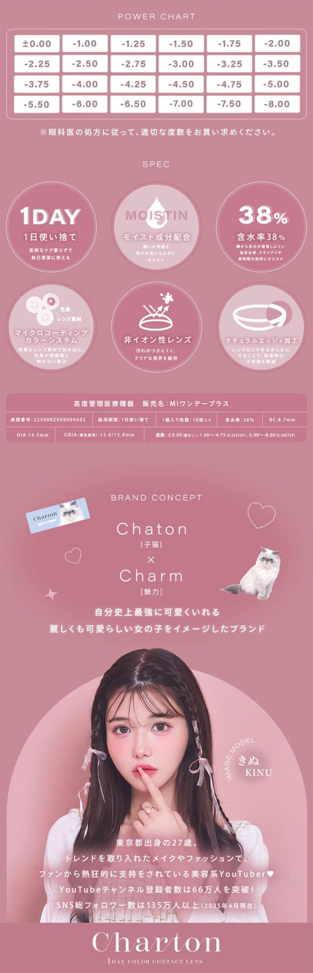 通販 サンシティ カラコン シャルトン ワンデー