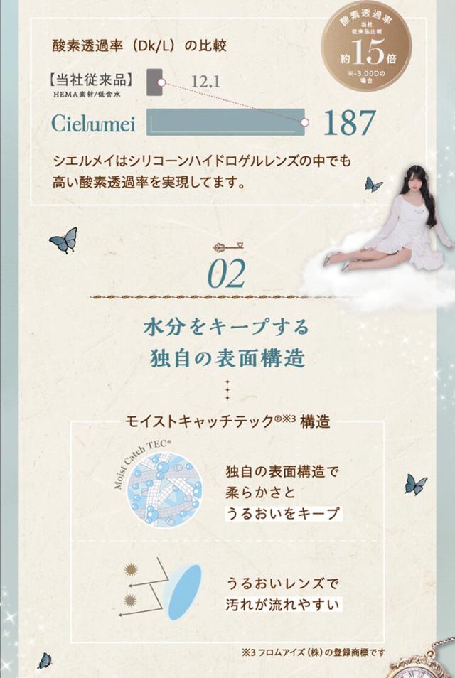 カラコン シエルメイ ワンデー