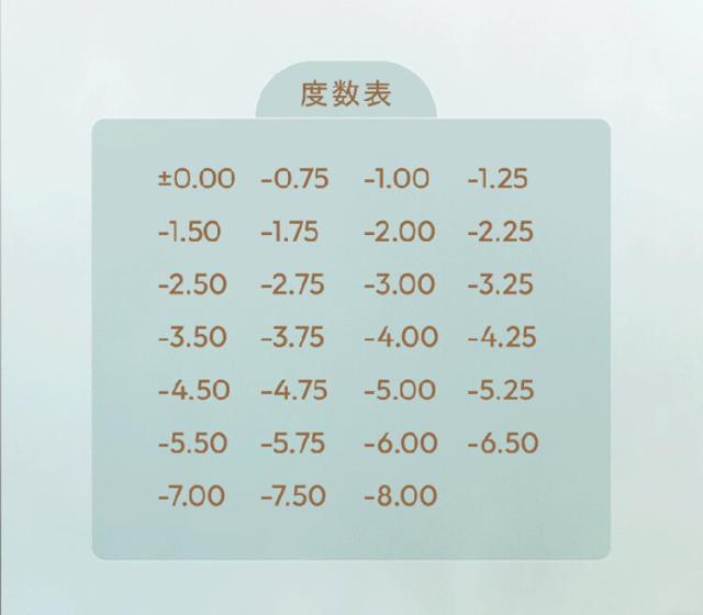 カラコン シエルメイ ワンデー