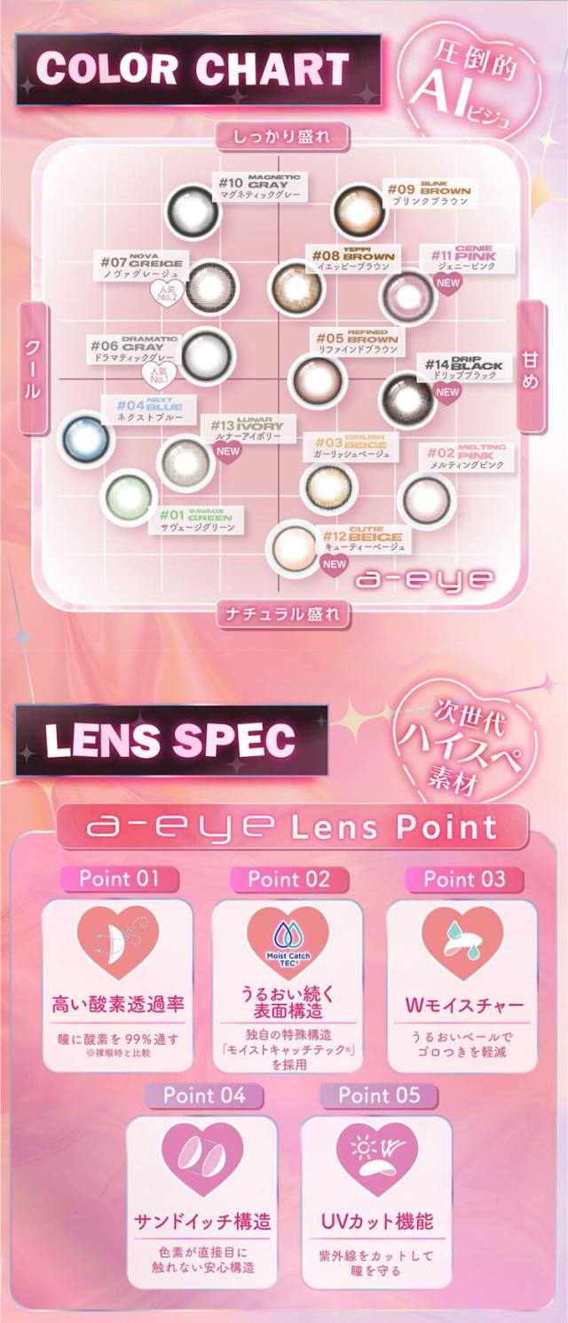 通販 サンシティ カラコン ワンデーリフレアエーアイ